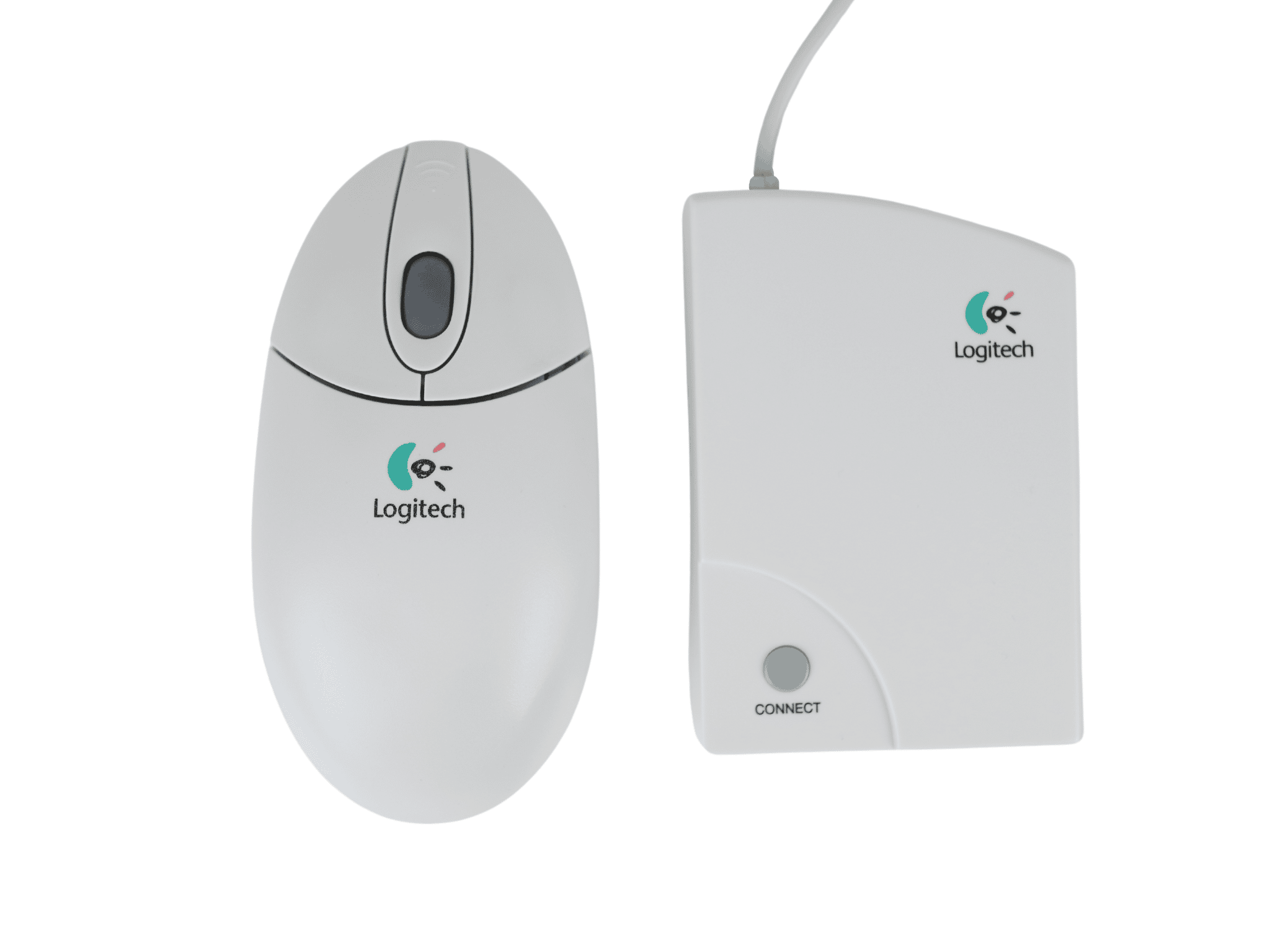 C Chart Zoom Mouse Wheel